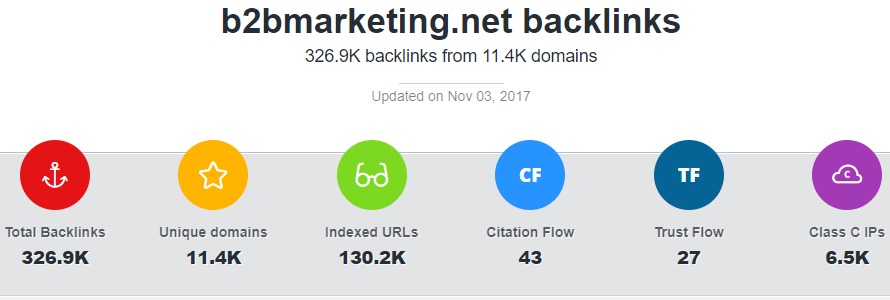 esempio-di-un-backlink-verificatore-di-backlink-gratuito